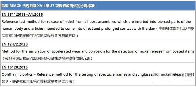 REACH附錄XVII第27項鎳釋放協(xié)調(diào)標準更新